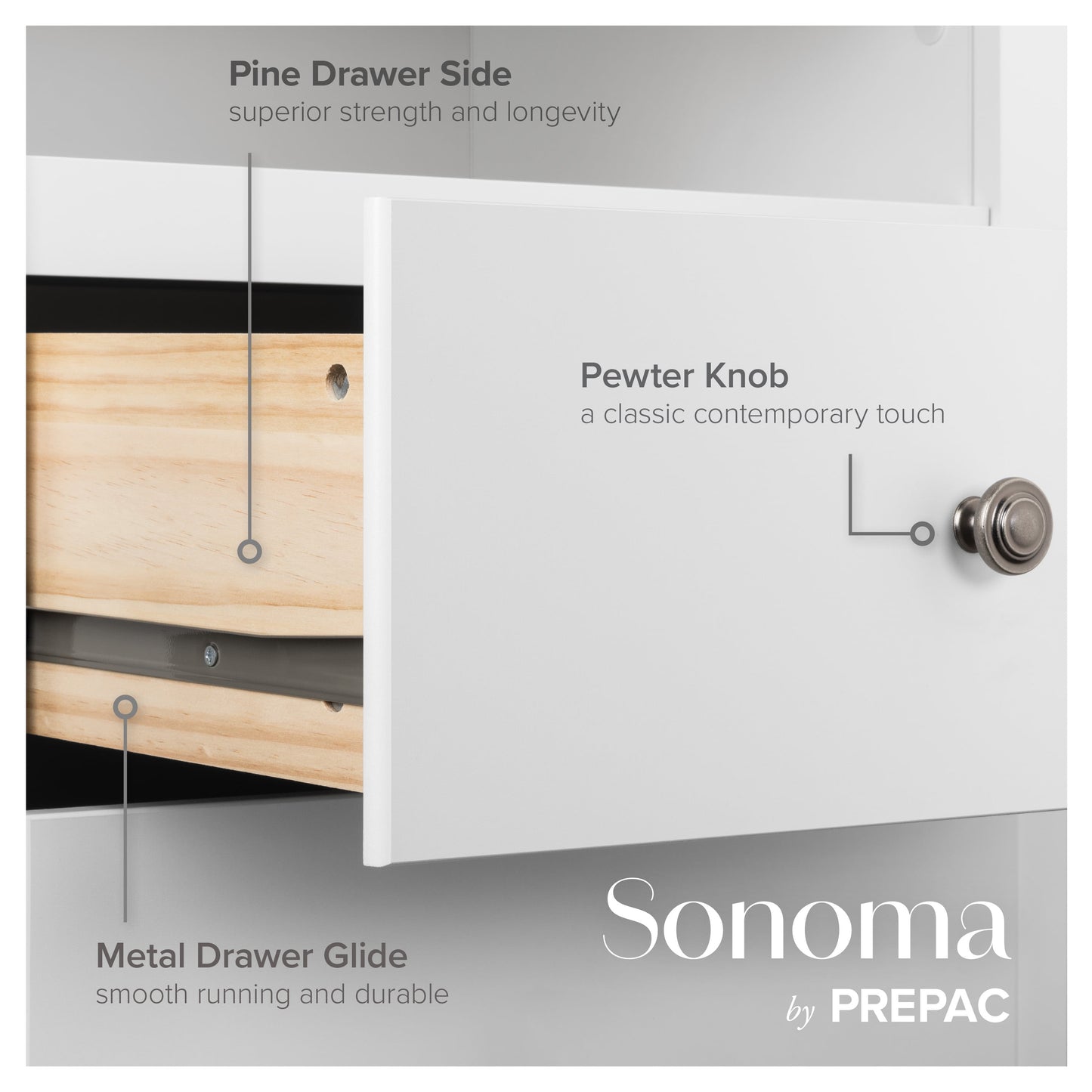 Monterey 6 Drawer Dresser, White